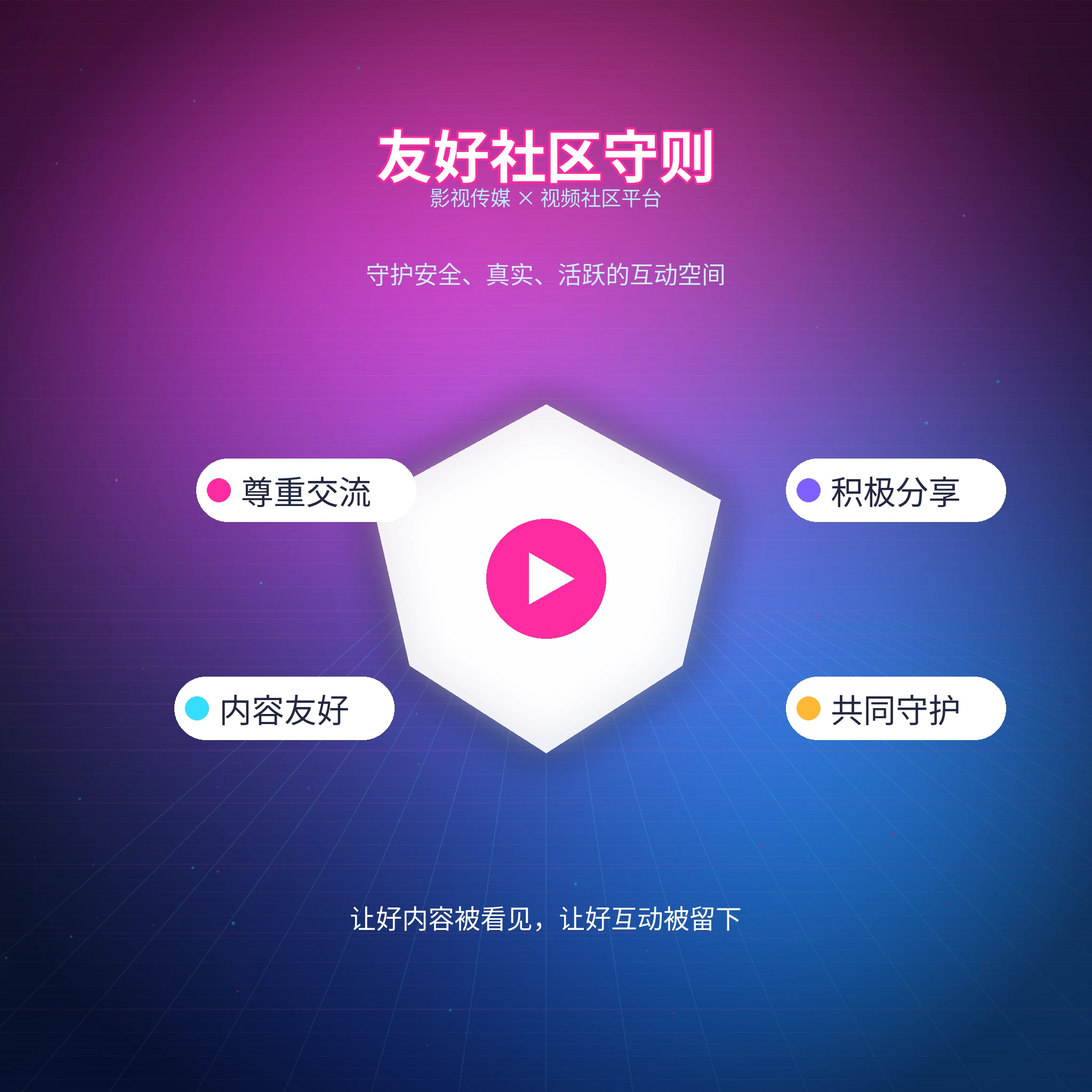 每日大赛理性社交与社区互动提醒专题